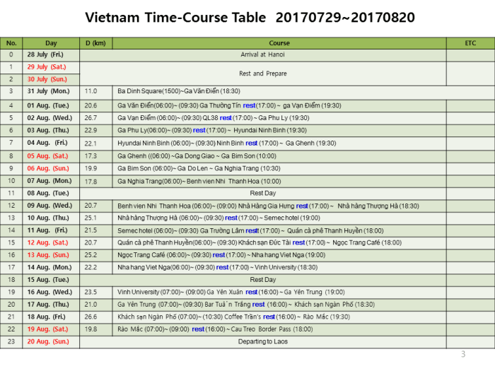 05.Vietnam-new schedule