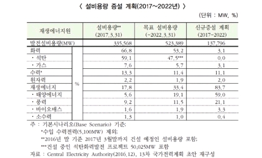 17eeb4309e6021803ef5faa625c4442e4c585cd6